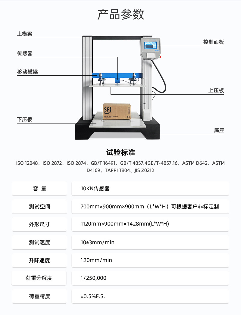 HD-A501-900-微电脑式纸箱抗压试验仪_03
