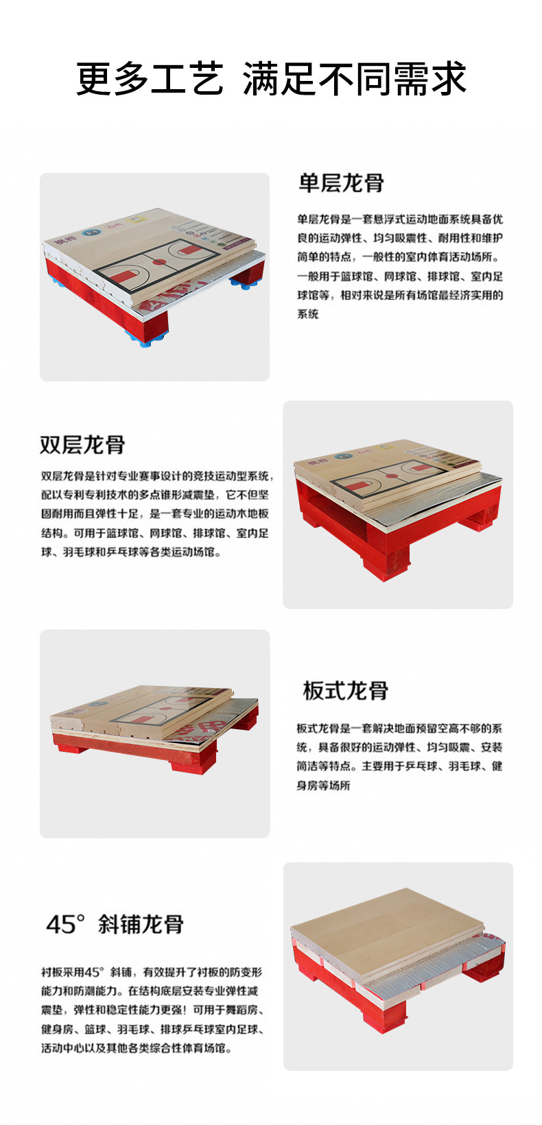 桦木运动木地板