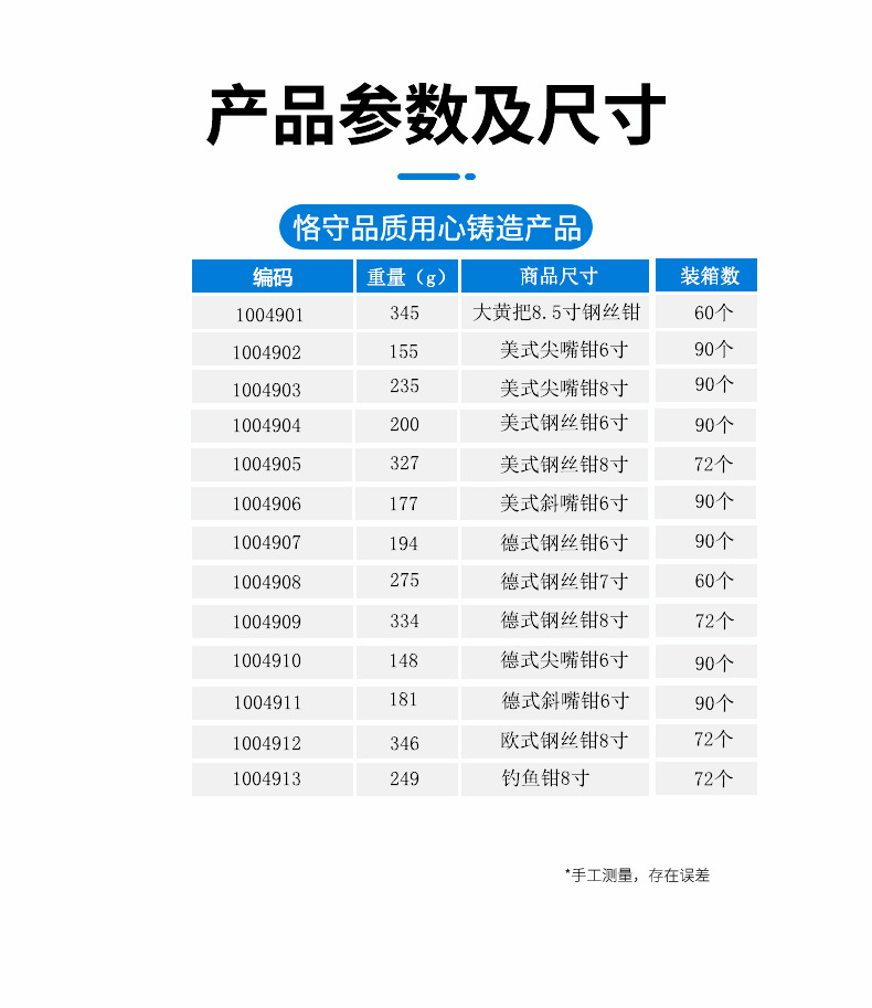 钢丝钳详情_08.jpg