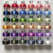 ؈С�p�o���z�q�p�����o�Y�z��q���Q�z�|��diy���L�l������