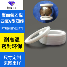 PTFEyUVyTyUMܷȦķ|Ƭ͸ߵ͜ؿɶ