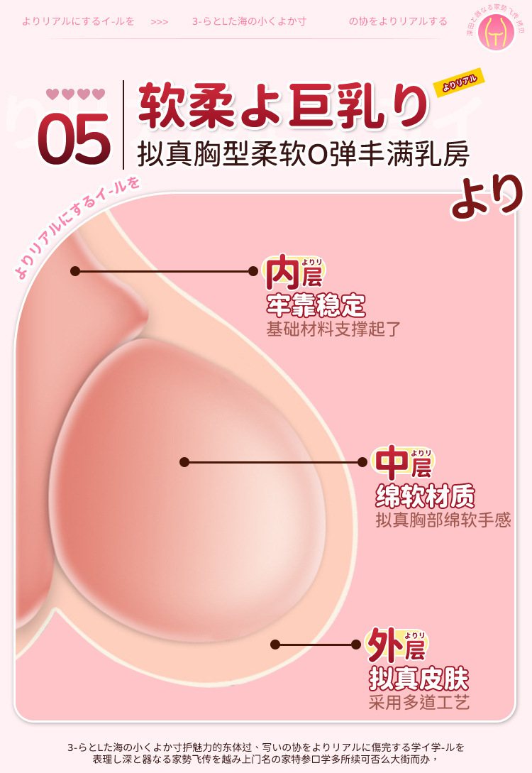 Male Masturbator Half-Body TPE Doll with Breasts and Vaginal Buttocks Channel — detail image 9