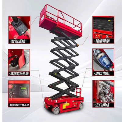 Electric Hydraulic Lift Platform, Avtomobil fırlanan platformaları