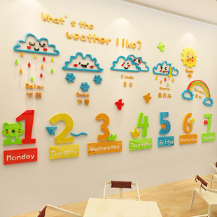 English Classroom Decorative Wall Stickers Kindergarten Early Education Center Tutoring Training Class Environmental Innovation Theme Wall Letter Stickers