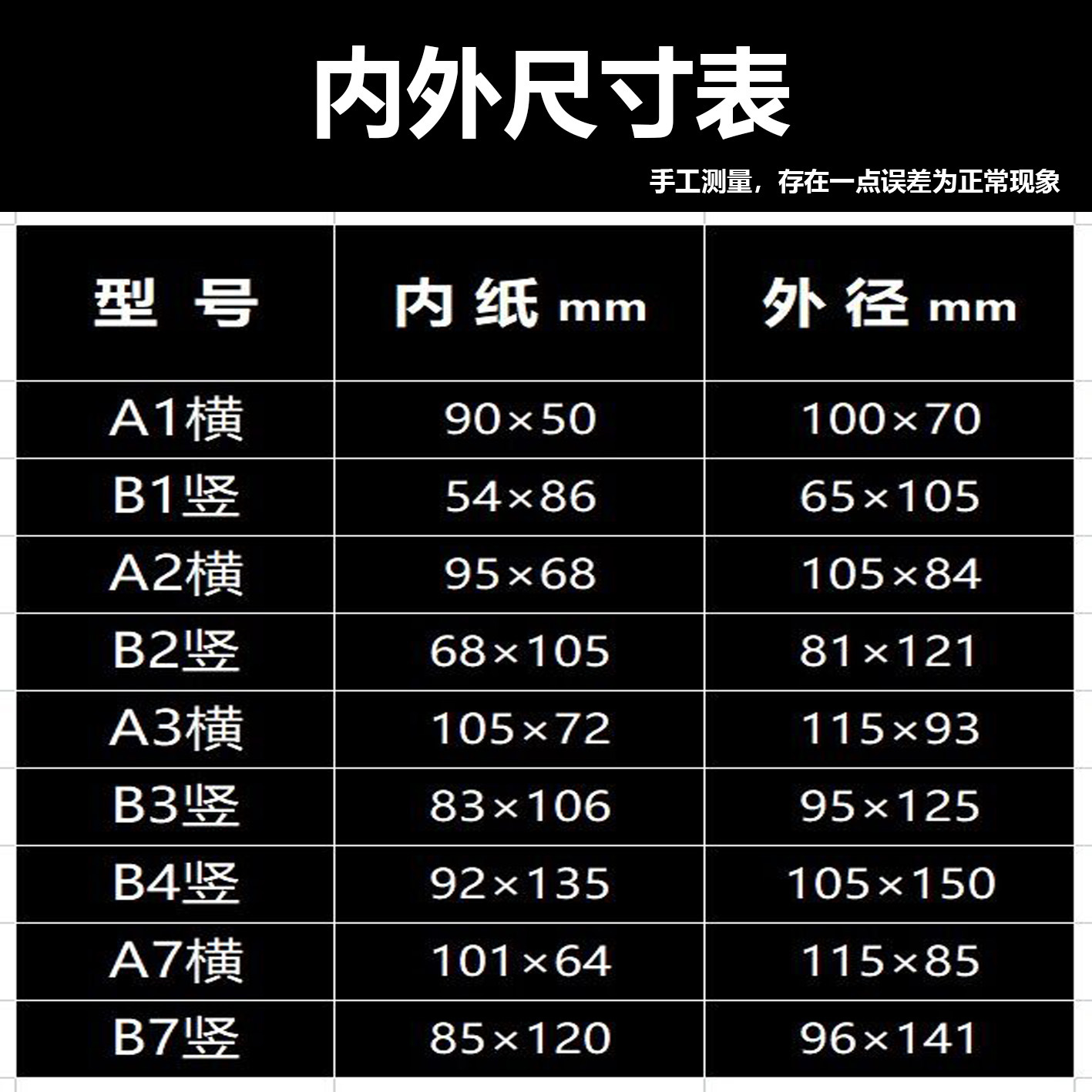 尺寸表
