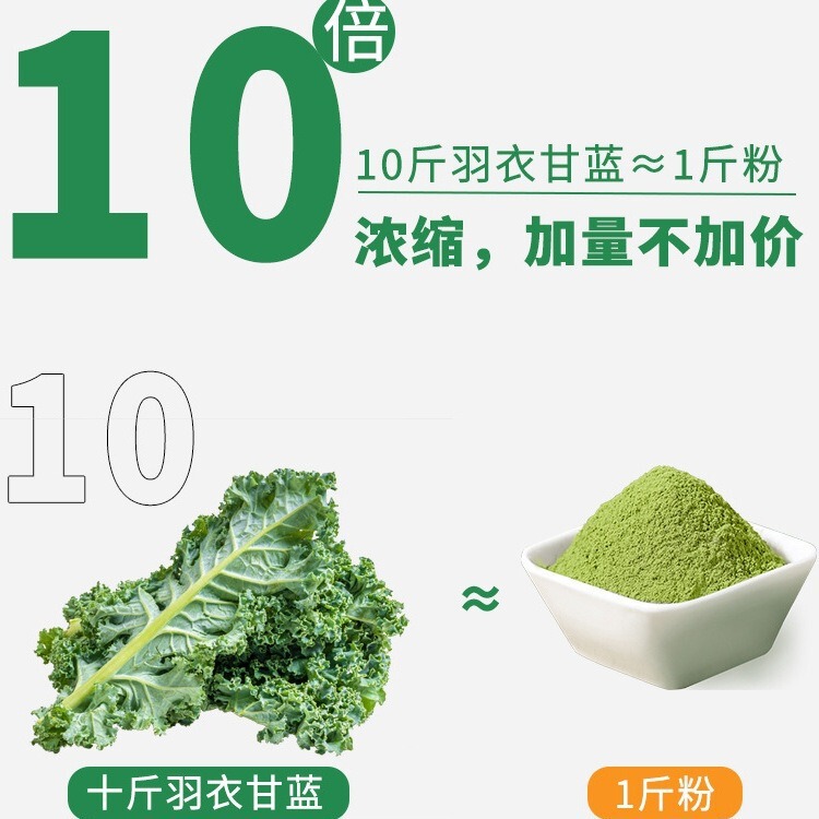 北京同仁堂の野菜の青汁の食物繊維を代理して食事の羽衣のキャベツの粉の現物を飲んで卸売りします。|undefined