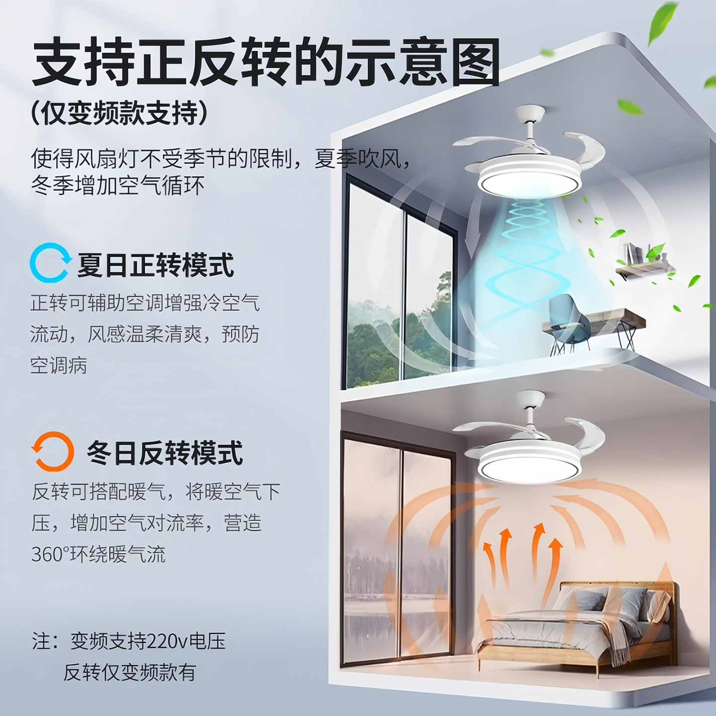 Lámpara de Techo con Ventilador Invisible de Cobre e Hierro para Dormitorio y Comedor