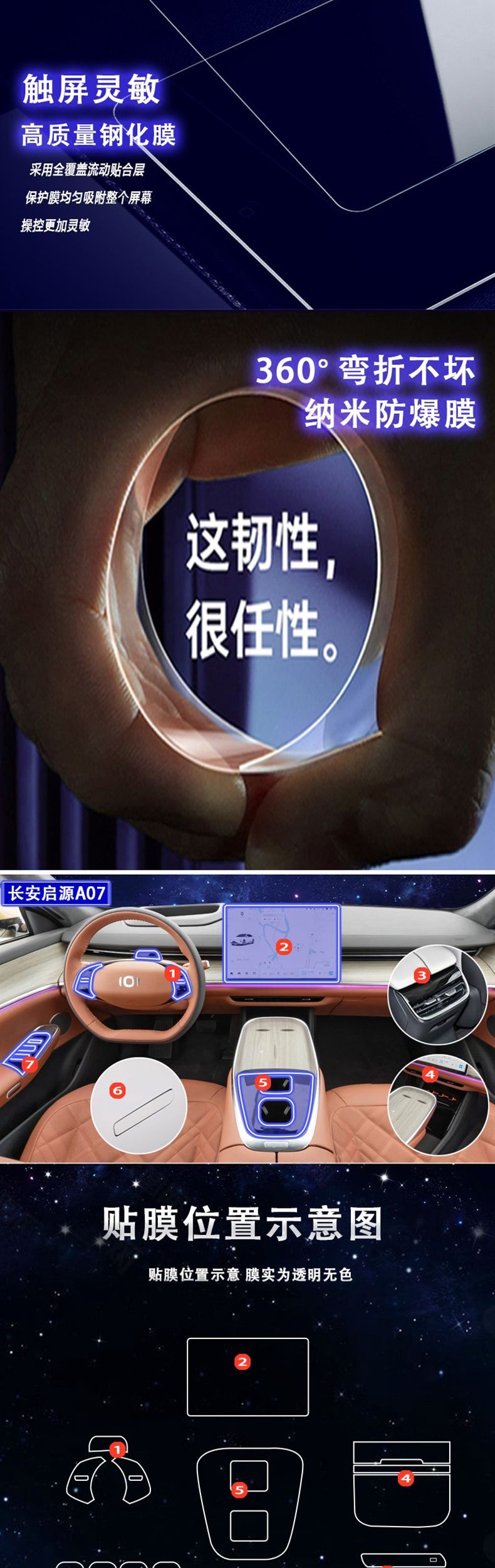 Suitable for 23-25 Models of Changan Qiyuan A07/A05 Interior Control Panel Protective Film Screen Sticker Modification