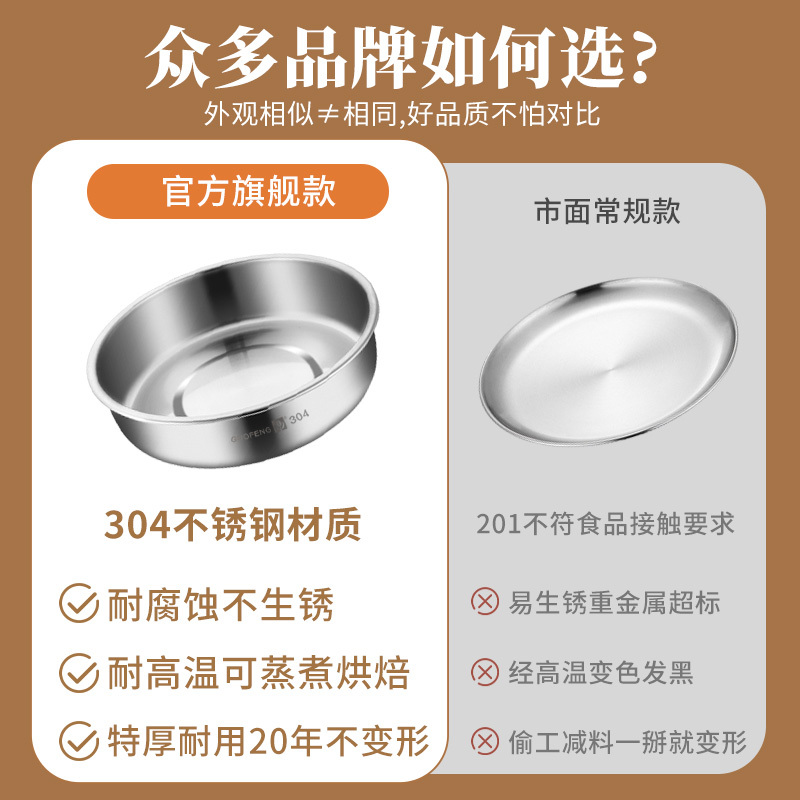 ♤ Steamed Egg Custard Bowl, Round Steaming Plate, 304 Stainless Steel Food-Grade Egg Cake Steaming Bowl, Round Plate with Lid, Deep