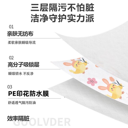 Children's disposable sleeve, unisex boy and girl guard sleeves, anti-dirty and waterproof baby and infant sleeves, 0-12 years old, autumn