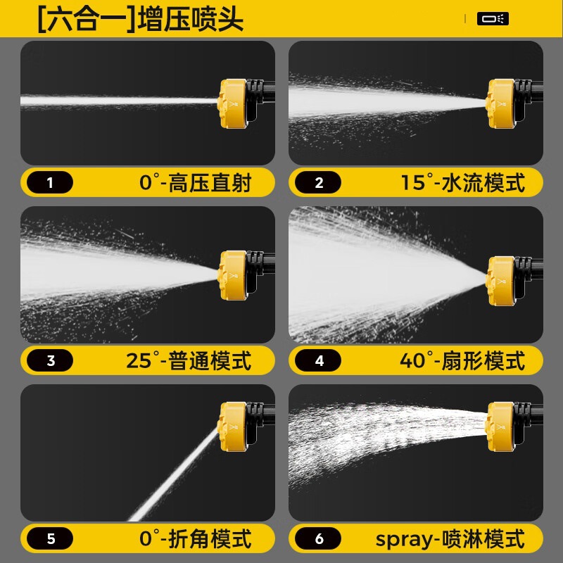 Wireless Car Washing Machine Portable Car High-Pressure Water Gun High-Power Car Lithium Battery Household Electric Car Washing Artifact
