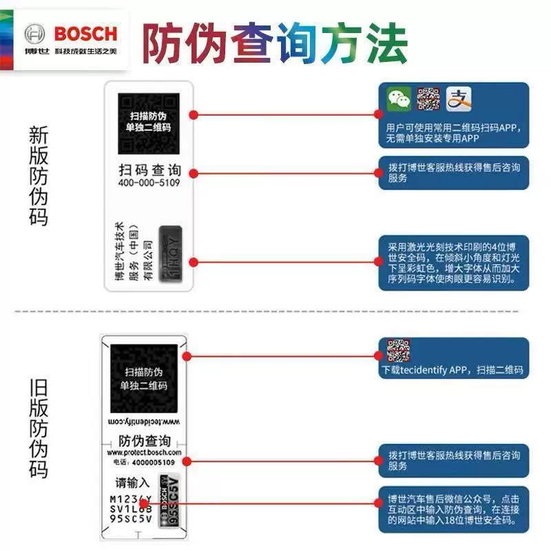 Щетки стеклоочистителя Bosch подходят для Toyota Corolla Camry RAV4 Highlander Xin Lei Ling Yize Corolla