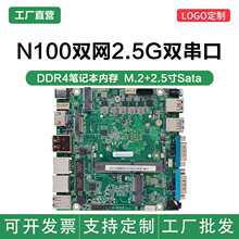 N100�͹���΢�����㹤��С���C������12��N150������XӋ��C����