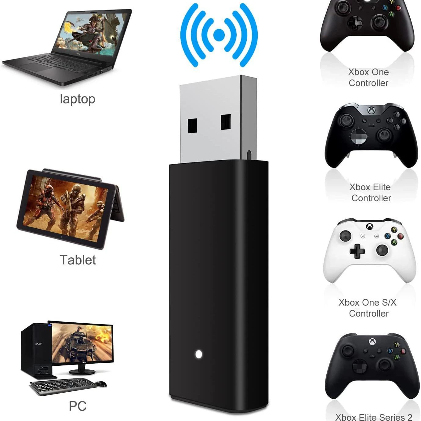 XBOXONE Second Generation Receiver PC Adapter XBOXONE PC Neutral Receiver Box