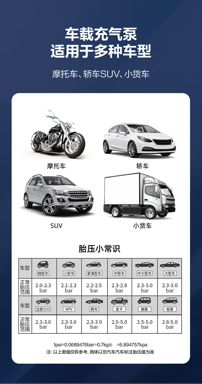 Deli Car Air Pump with Preset Tire Pressure, Metal Dual-Cylinder Portable 12V Electric Tire Inflator