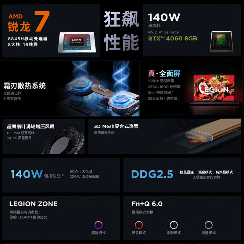 Ноутбук Lenovo Gaming, RTX4060