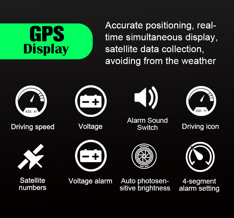 Cross-border best-selling car HUD head-up display OBD+GPS dual-system intelligent high-definition multifunctional on-board computer