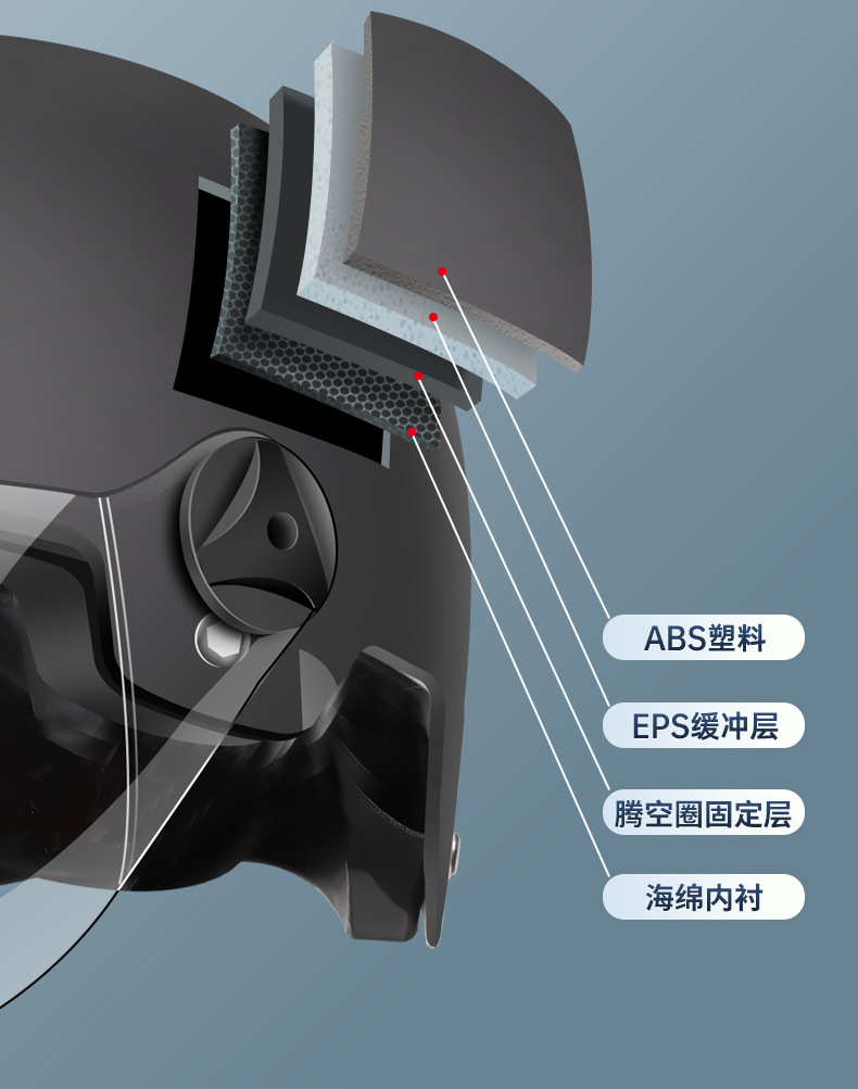 Electric Motorcycle Helmet Men Women Breathable Safety Half Helmet