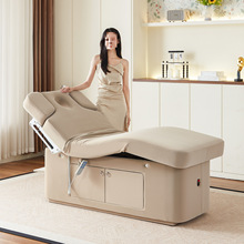 ½]늄ӴԺÐaؼӟSPA๦Ħ