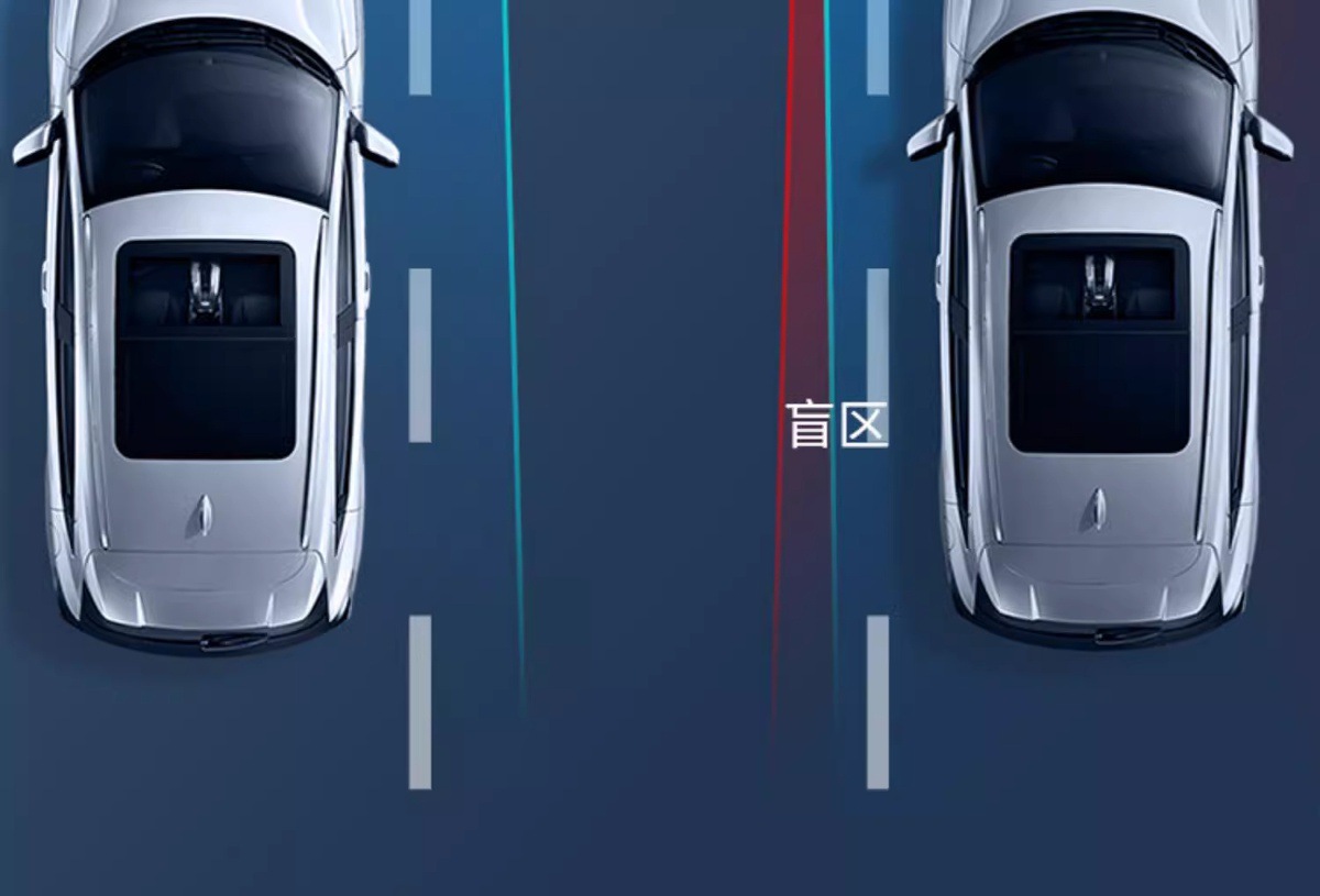 Car Rear Door Opening and Exit Observation Mirror, Rearview Mirror, Interior Rearview Mirror, Blind Spot Removal Wide-Angle Mirror, Anti-Collision Reversing Mirror