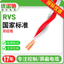 SҶ늾RVSpgȼ|̖2о1.5/2.5ƽ