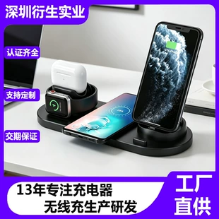 Product Media