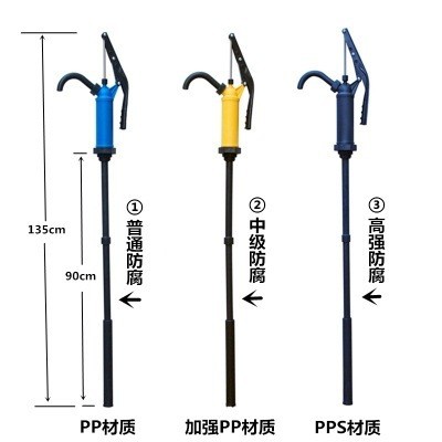 欧洲热销尿素泵 尿素桶专用泵 手摇桶泵 尿素抽泵 200L 化工泵