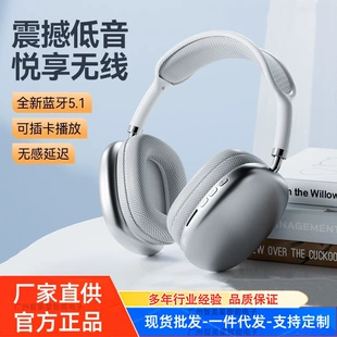 Product Media