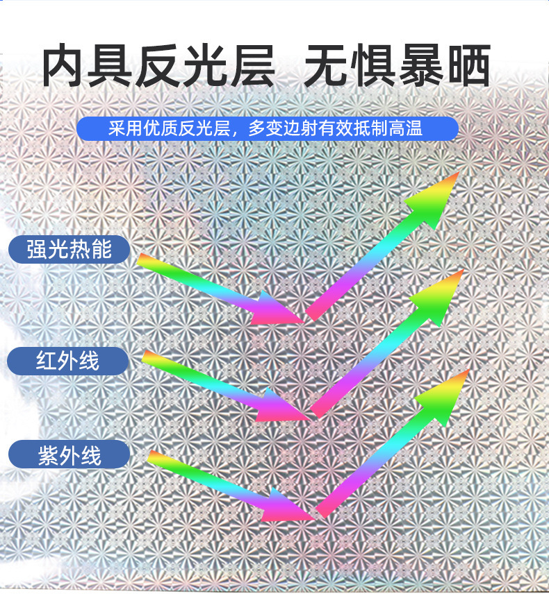 Car Sunshade for Sun Protection and Heat Insulation, Automatic Rolling Sunshade, Car-Mounted Automatic Retractable Sunshade, Car Window Curtain