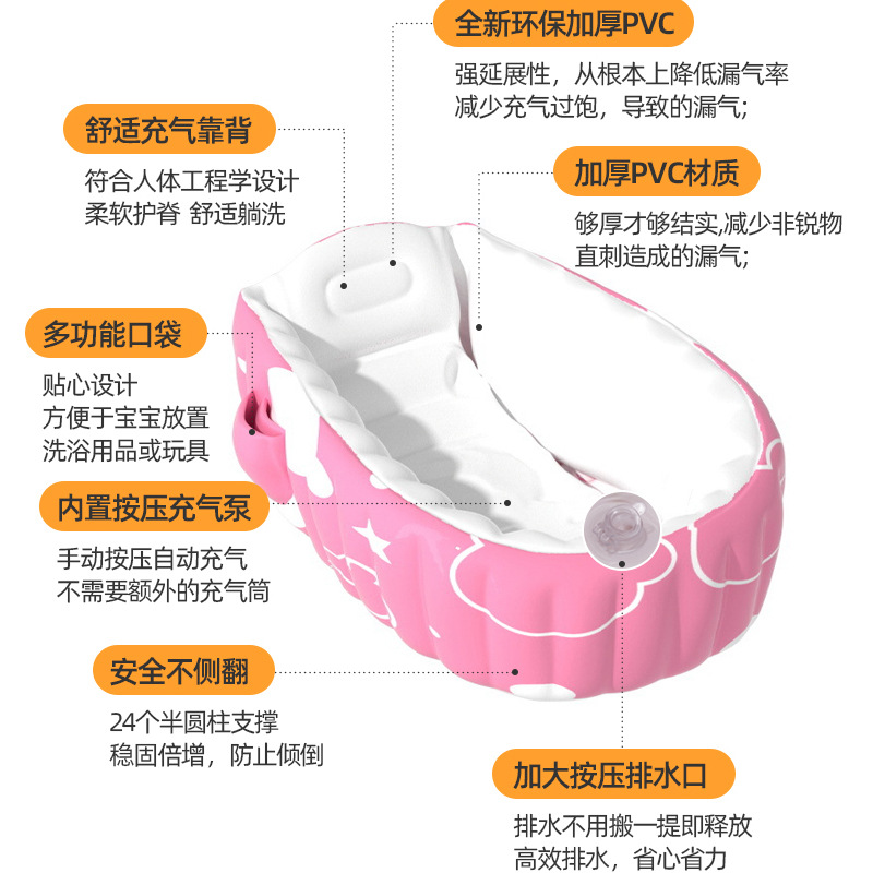 Fábrica de bañera infláble para niños viajes portátiles bañera infláble bañera al aire libre DOt