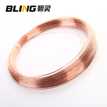 T2 ���~�z ���~�� �t�~�z ����~�� ���~�z 0.5 0.8 1 2 3 4 5mm