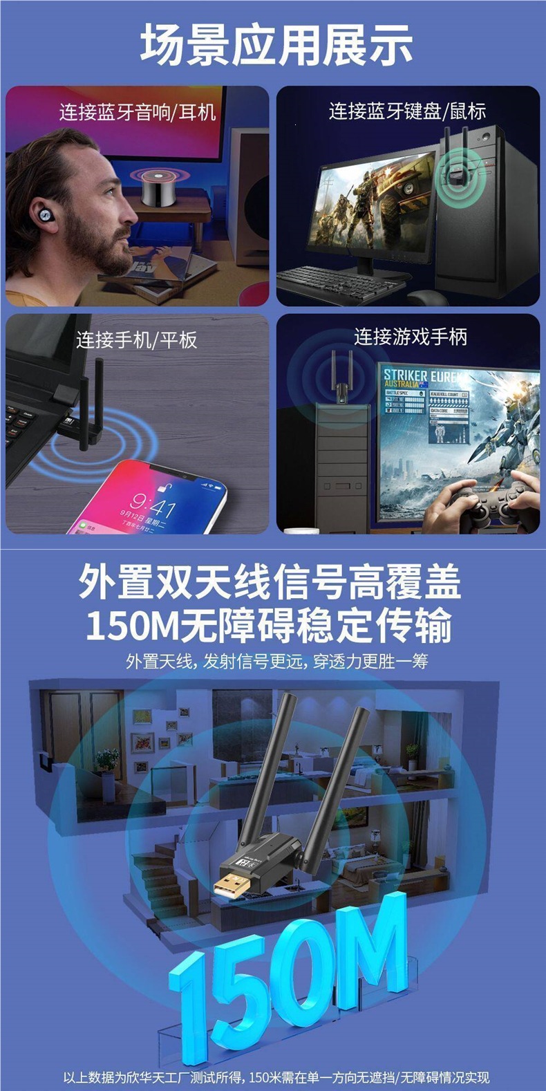Bluetooth Adapter BT6.0 Driver-Free Desktop Computer USB Audio Receiver and Transmitter PA Gain 200m AAC/SBC
