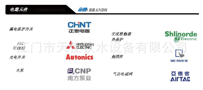 主要电器元件.png