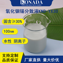 ���������aˮ�Է�ɢҺ ������a�{�� ���Ό�o� �{��ITO��ɢҺ