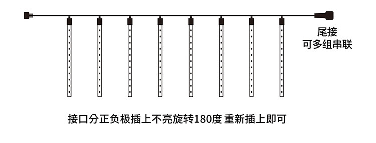 23-3-6-户外流星雨-详情页-750_03
