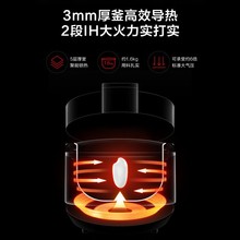 ����SR-PE502���Ҽ���IH�����A�s���������側�����5��1~8��