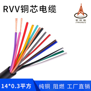 AVVR 14о*0.3ƽ�� �~о��ȼ��ɫ�D��ܛ�o����̖����h��S��ֱ�N