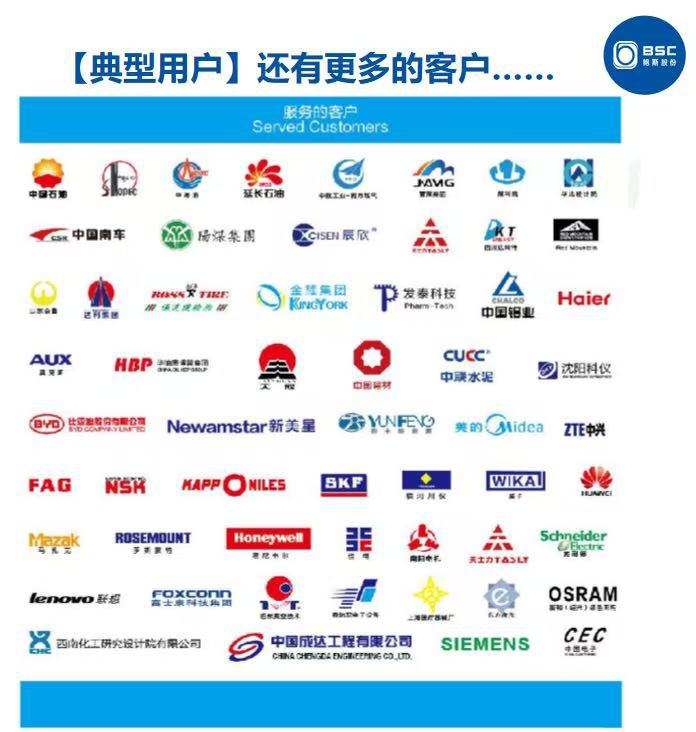 Bosch 2.0 Level 22-8Ii Dual-Stage Energy-Saving Permanent Magnet Variable Frequency Screw Air Compressor