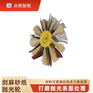 �Uƽ����ɰ�����������ĥ���^�Sо����݆ɰ��݆ȥë�̱���̎��