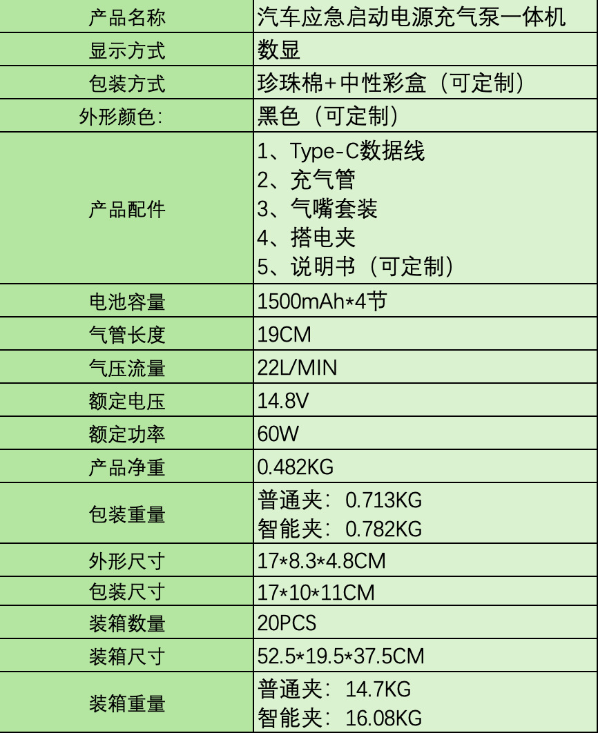 Portable Car Air Pump, Car Tire Electric Inflator, Power Bank All-In-One Machine, Emergency Starting Power Supply