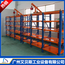 ģ�߼ܰ��_ȫ�_������𹤏S�}��M��ʽ��λ���ʽ�Tģ��ż�؛��