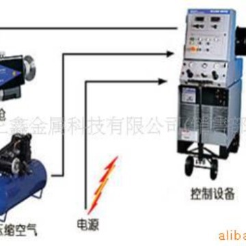 广州三鑫 电脑程控自动热喷涂机 部件表面处理全自动防腐蚀智能
