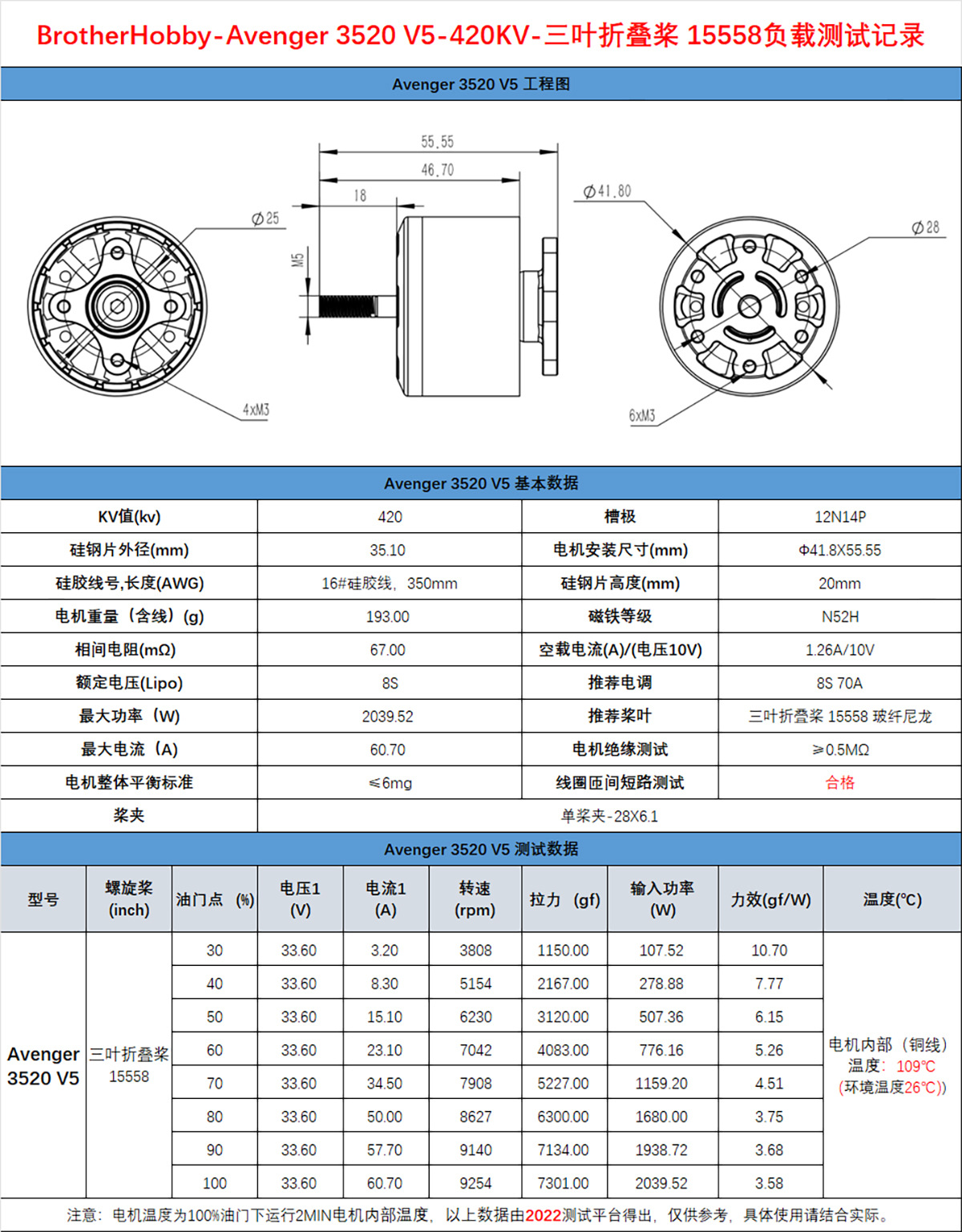 Avenger 3520 V5-420KV-三叶折叠桨 15