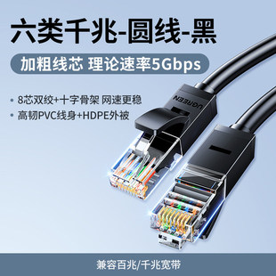 千兆高速网线