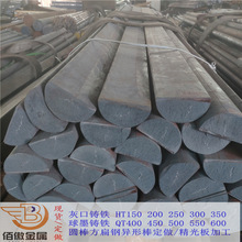 īTFQT400 450 500 600FA䓮ΰӹoɳ