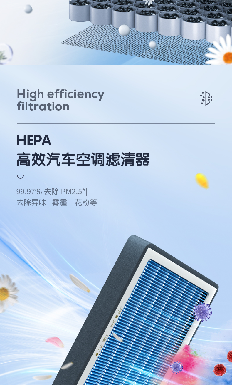 Aromatherapy air conditioning filter, compatible with Volkswagen Magotan air filters and original B8/B7 car activated carbon filters
