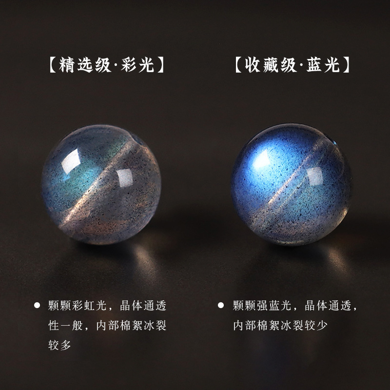 天然7A蓝月光水晶散珠强蓝冰透月光石diy手工串珠水晶手链散珠子|undefined