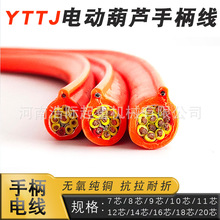 YTT/YTTJ6о~25о늄ӺJ|͸ߵ͜طѺJ|