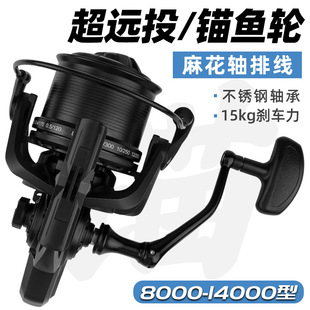 �����hͶ����݆·����~݆ 8000-14000�黨�S������ˮ����~��݆