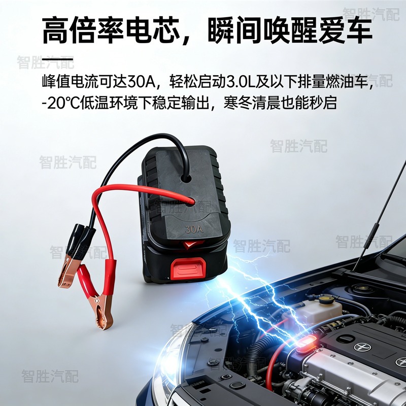 Suitable for Da Yi Makita Lithium Battery Converter Charger 18 Electric Wrench Grinder Electric Hammer Car Emergency Start-Up